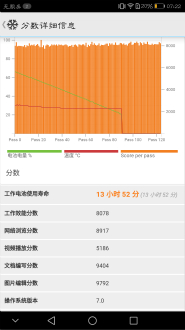 华为Mate 9深度评测：徕卡的加入 让商务机更具可玩性