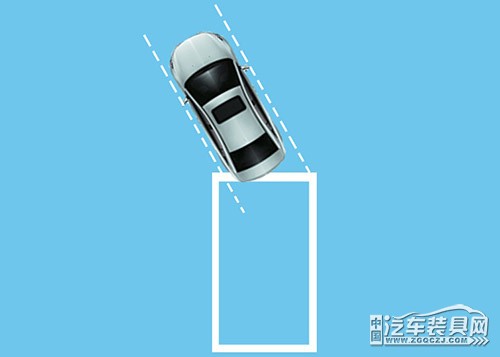 垂直型车位停车时容易出现的问题，如何解决？