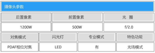 魅蓝X评测：首发Helio P20美得不一般