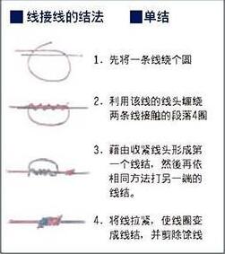 果断收藏！路亚鱼线打结方法图解