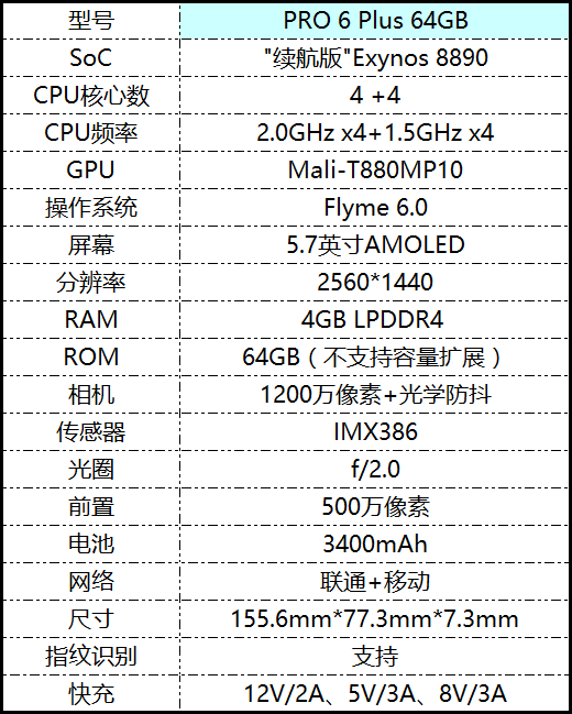 魅族真旗舰 PRO 6 Plus详细评测