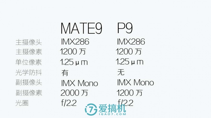 新皇登场，华为Mate 9评测