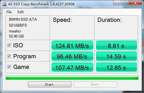 SSD固态硬盘的寿命究竟有多长？快来算算你硬盘的寿命吧！