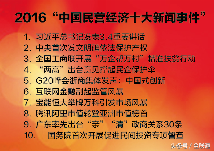 中国民营经济“双十新闻”评选获奖名单