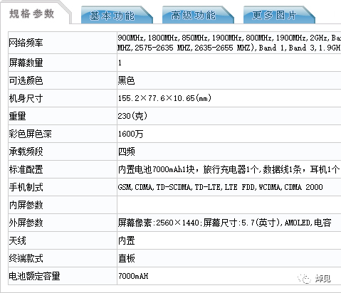 全球第一续航手机金立M2017的6大剧透猜想