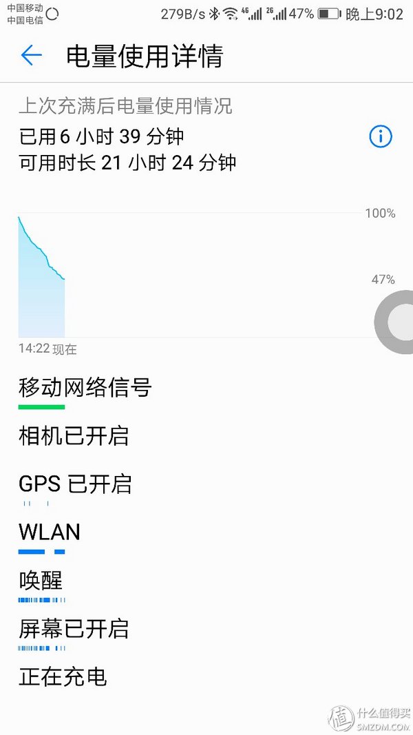 直击痛点，符合期待——华为 Mate 9 Pro 深度体验