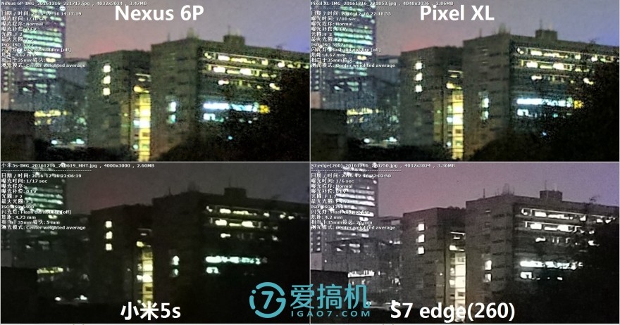 表现最好最均衡的太子？Google Pixel XL详细评测