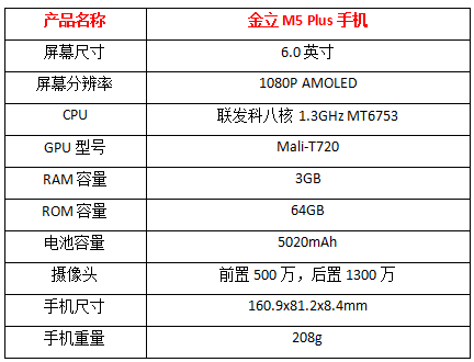 强续航力，精而美：金立M5 Plus测评