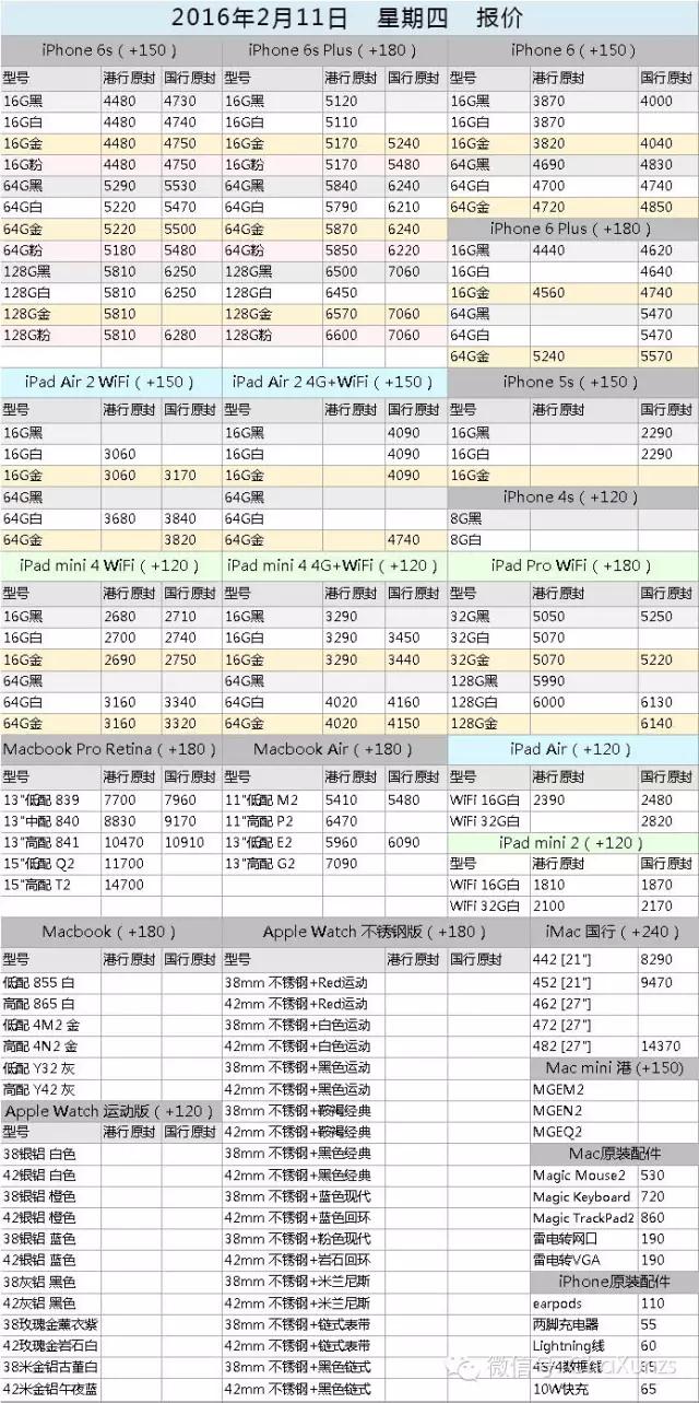 二零一六年2月11日，最新苹果商品系列产品精确报价清单
