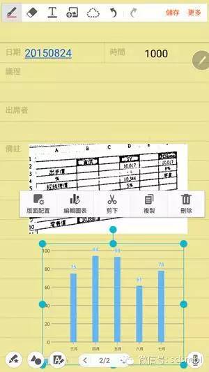 手机知识：三星Galaxy Note 5必知10件事