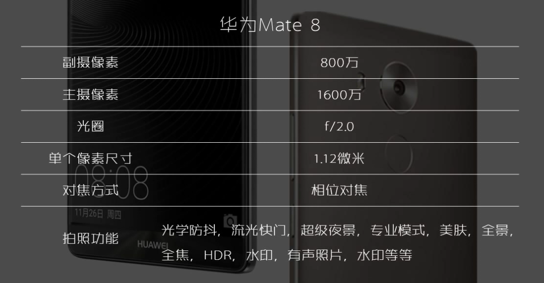 「第1数字」再一次的突破？华为 Mate8深度评测