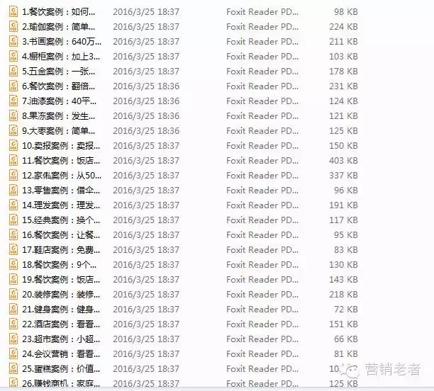 101個營銷經典案例分享，瞬間超過10年營銷經驗策劃人..