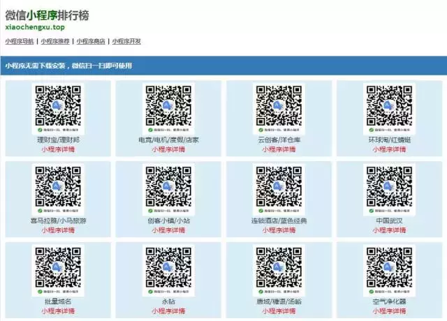 微信小程序正式發布，如何快速上手小程序？