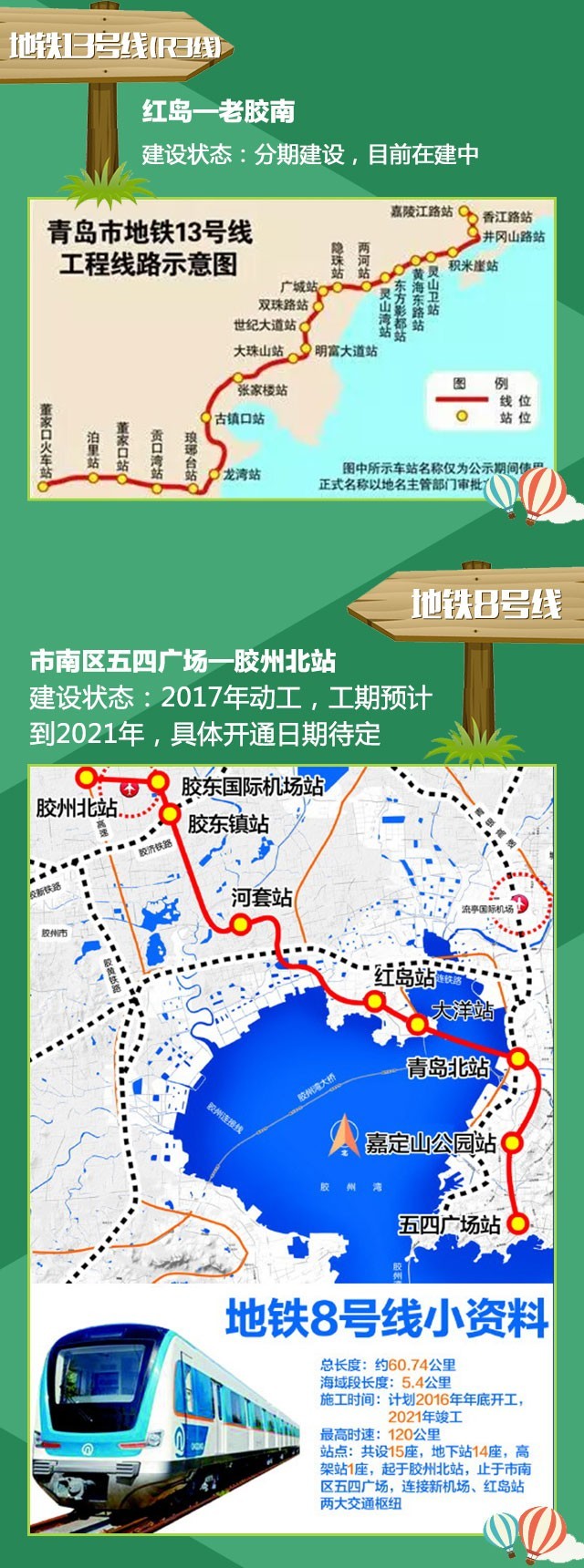 1号线、2号线、8号线……2021年青岛9条地铁都在这了！