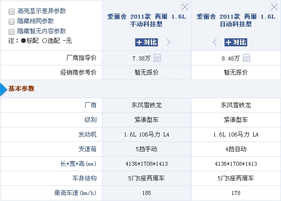 两厢爱丽舍2009怎么样