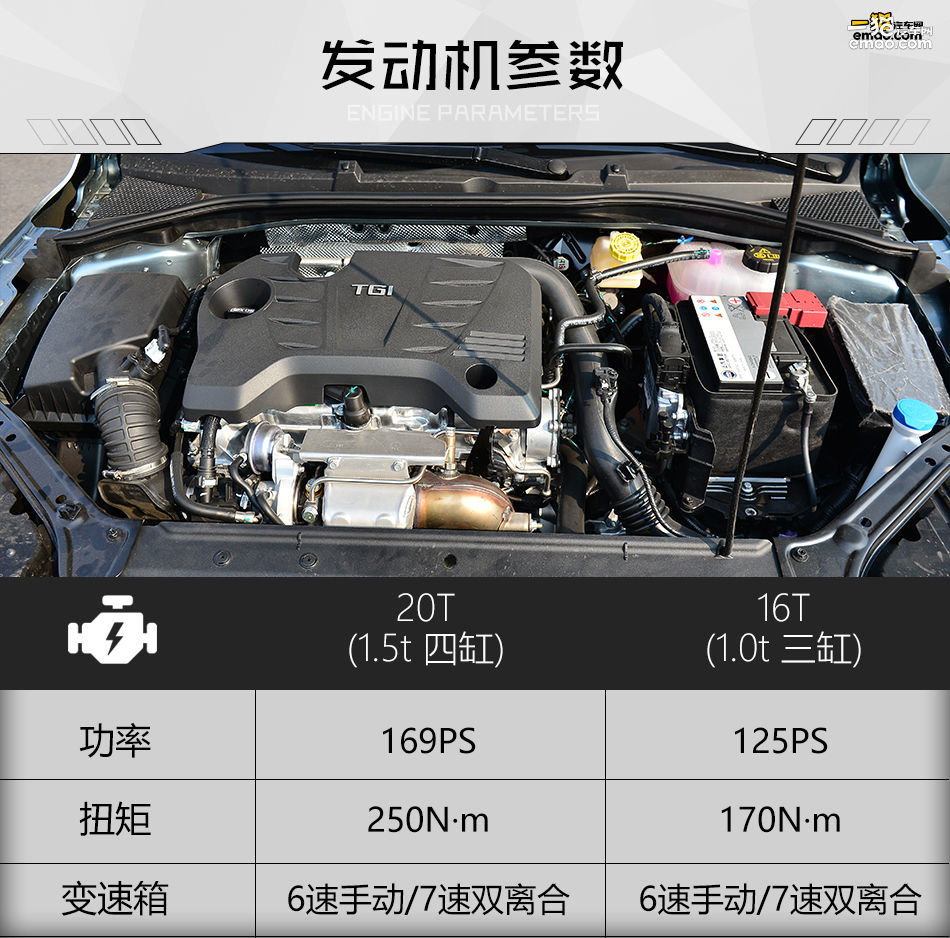 比16T更上档次 静态体验荣威i6 20T