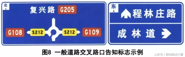 四川道路指示牌