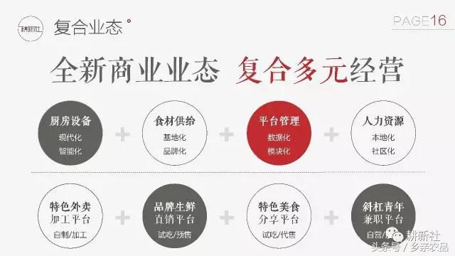社区生鲜O2O如何玩转社群经济