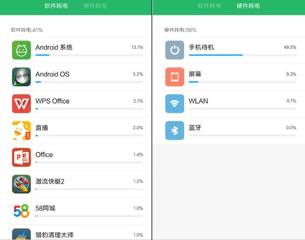 千元級別也有高性能 紅米Note 4X評測