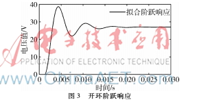 基于Boost电路的预测PI控制