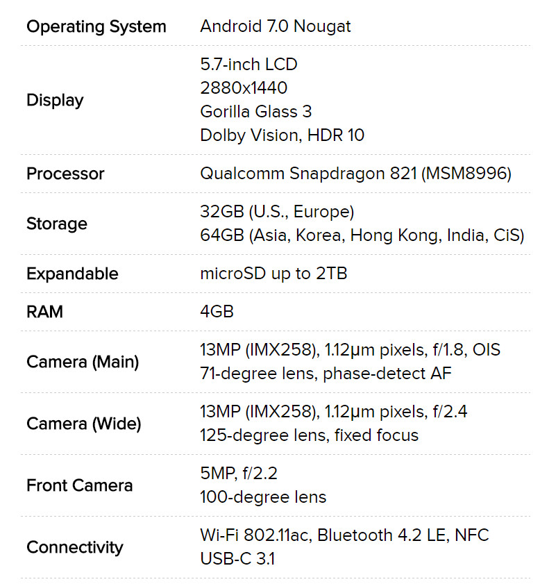 IMX258为缘何？LG G6宣布袭来