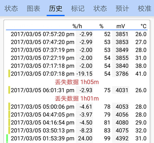 荣耀V9评测：你想要的“快”是这么做到的