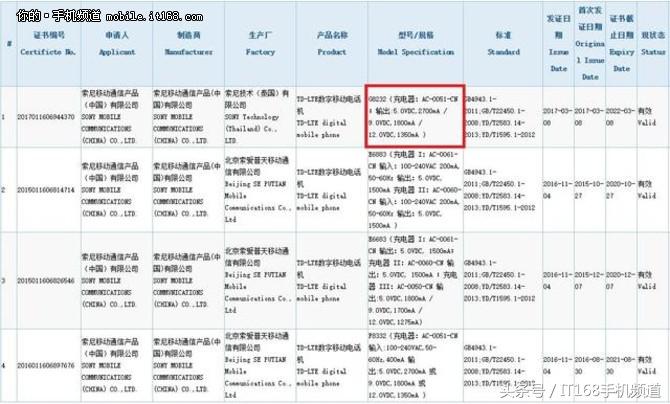 索尼新机Xperia XZs国行版下星期公布 市场价或为4999