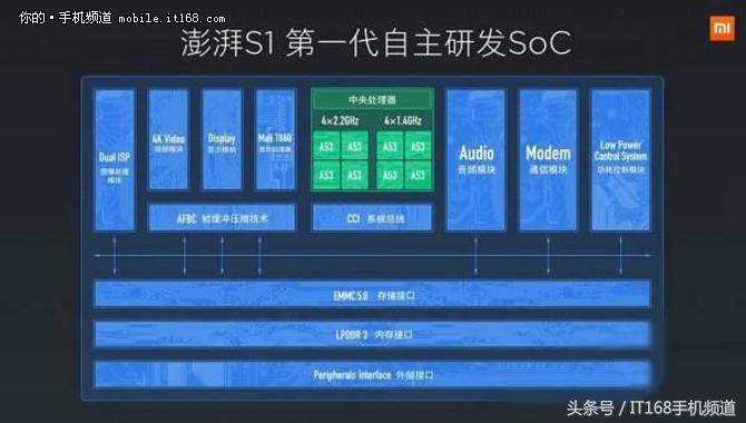 小米5c评测：1499元自主芯片首秀如何？