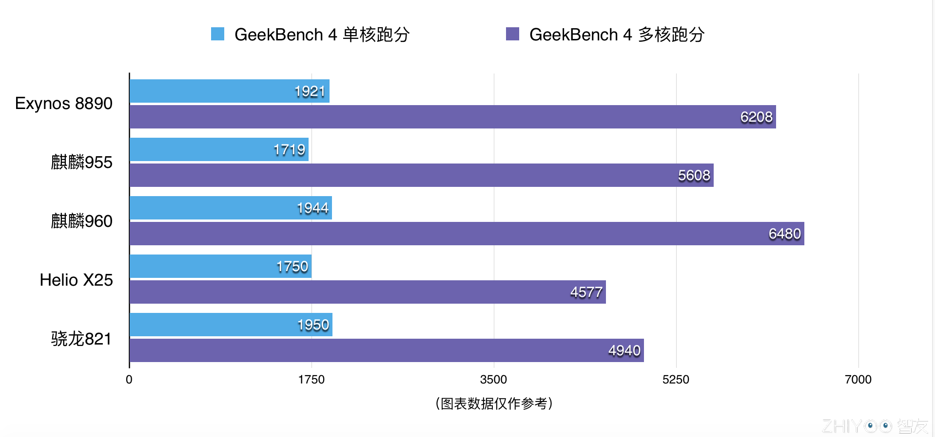 荣耀V9上手体验:你能买到就算你赚到！