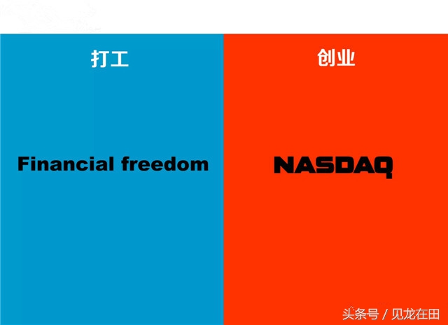 自主创业还是始终如一的打工，通过3个小故事来看