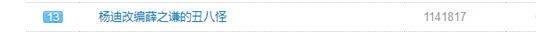 Yang Di adapts an a very ugly person to bring heat to discuss, xue Zhiqian obtains resonance to see its psychology quality loftily