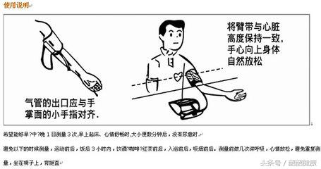 臂式电子血压计，在家里自己量血压的正确姿势