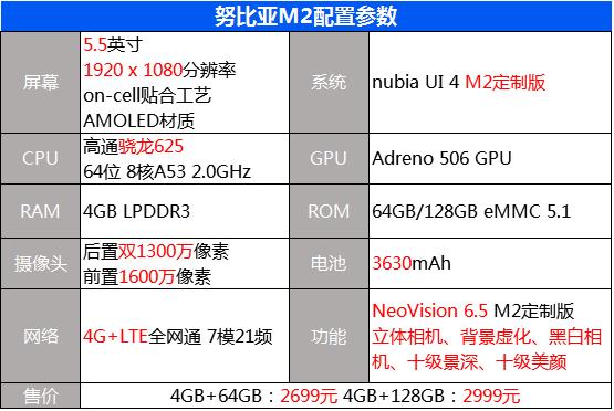 努比亚M2整机评测，双摄配长续航打造持久不插电