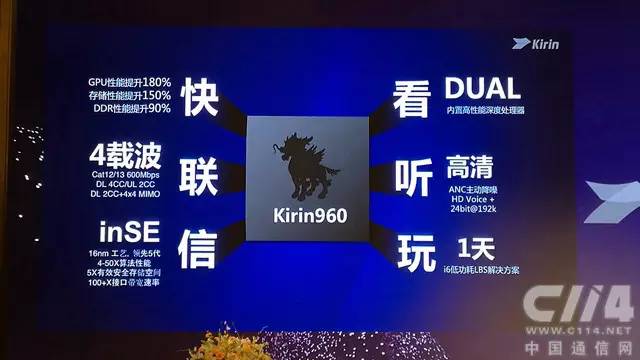 创新拒绝迷途：华为麒麟960六维突破详解