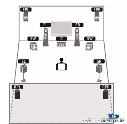 Epson 9300和YAMAHA 3081使用体会