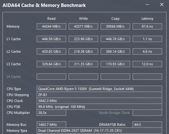 主流玩家首选神U！AMD 锐龙5 1500X处理器评测