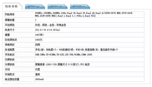 1599元！华为畅享7 Plus曝出：主推长续航力