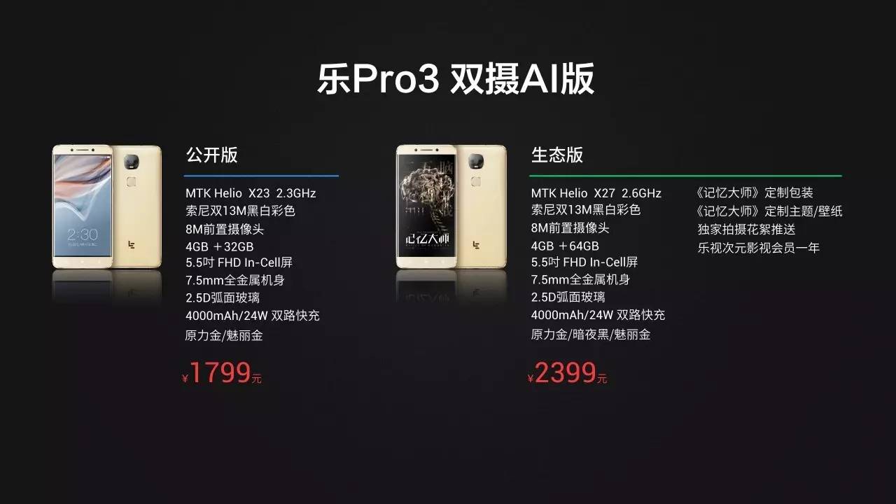 1799元！乐视电视AI手机上—乐Pro3双摄像头AI版公布