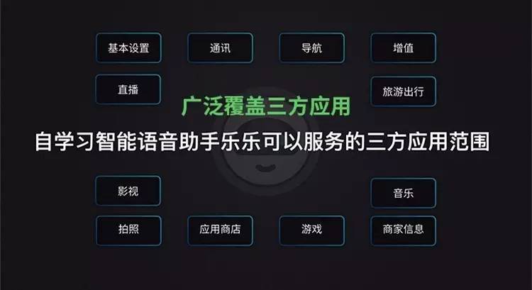 1799元！乐视电视AI手机上—乐Pro3双摄像头AI版公布