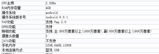 三星的反击，几款新手机出現争高档销售市场