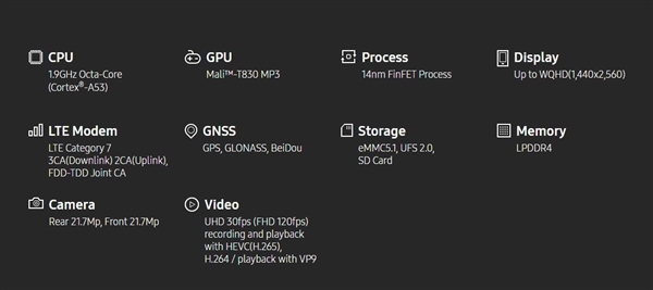 三星14nm八核新U不张扬公布！适用UFS 2.0