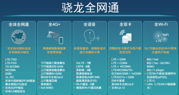 nubiaZ17mini再感受 聊一聊双摄像头外的闪光点