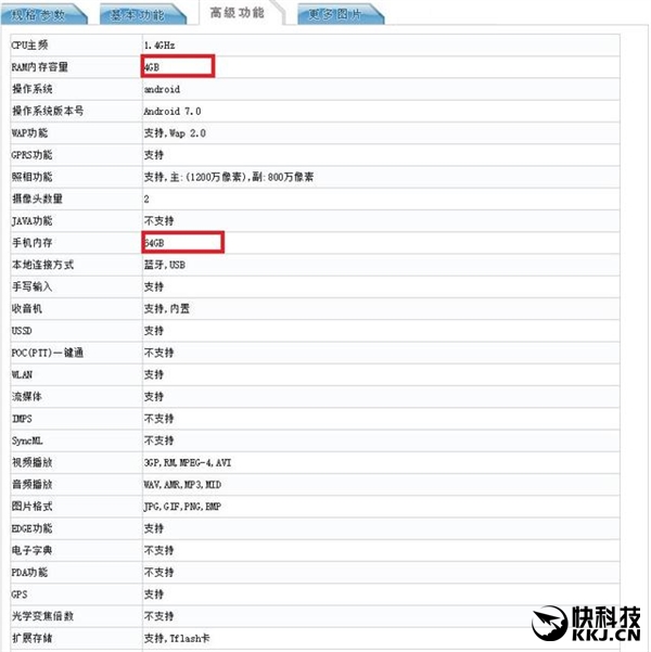 5.5寸/4g运行内存！华为畅享7 Plus来啦：不起作用青龙CPU