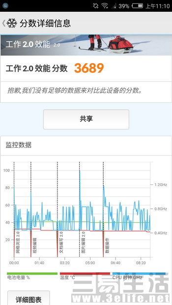 双摄只是起点：努比亚Z17mini评测