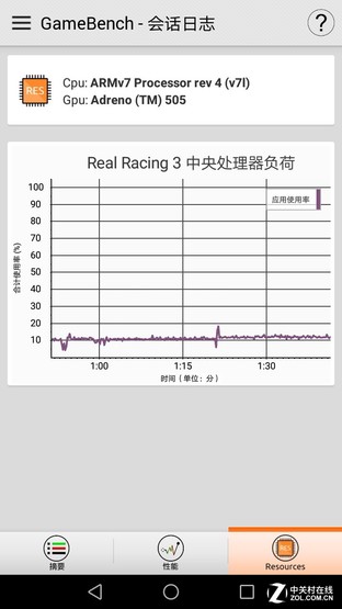 颜值续航都不能少 华为畅享7 Plus评测