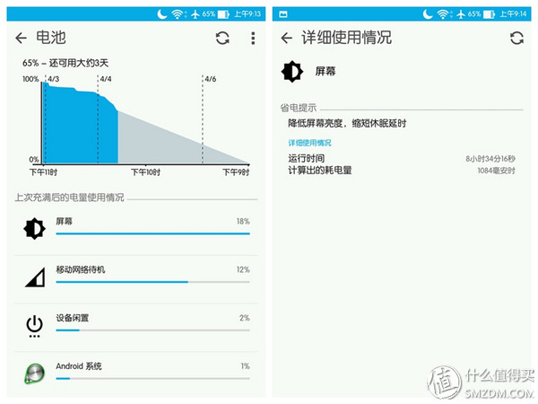 性价比最低的国产手机？华硕手机鹰眼3体验评测