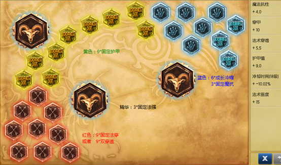 LOL新版小鱼人原来要点这个天赋 点上瞬间无敌一半！