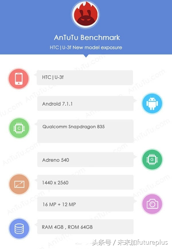 HTC真旗舰级曝出，这配备不了5000不符它的性情