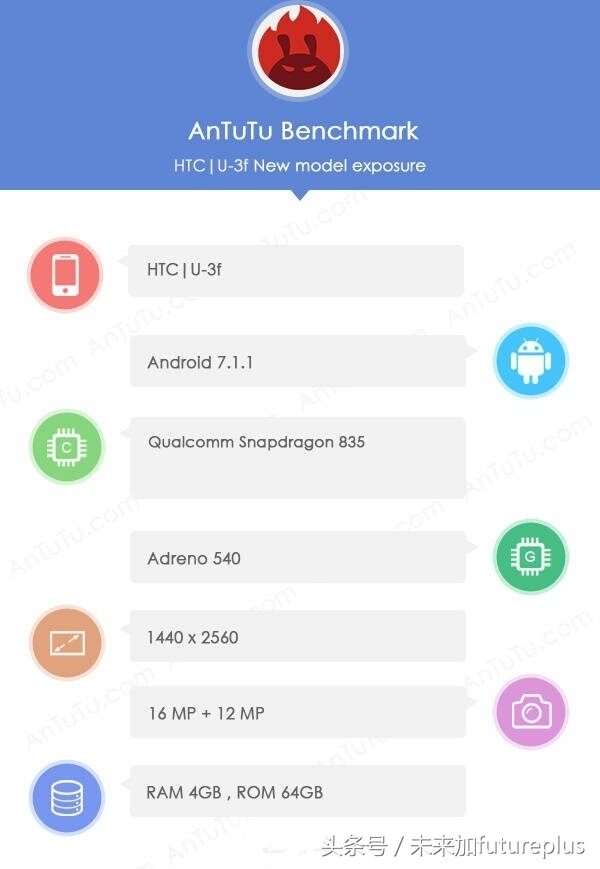 HTC真旗艦級曝出，這配備不了5000不符它的性情