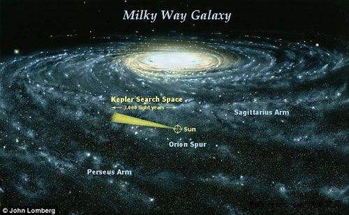 宇宙的外面到底是什么？科学家给出的答案将颠覆你的三观！-第1张图片-大千世界